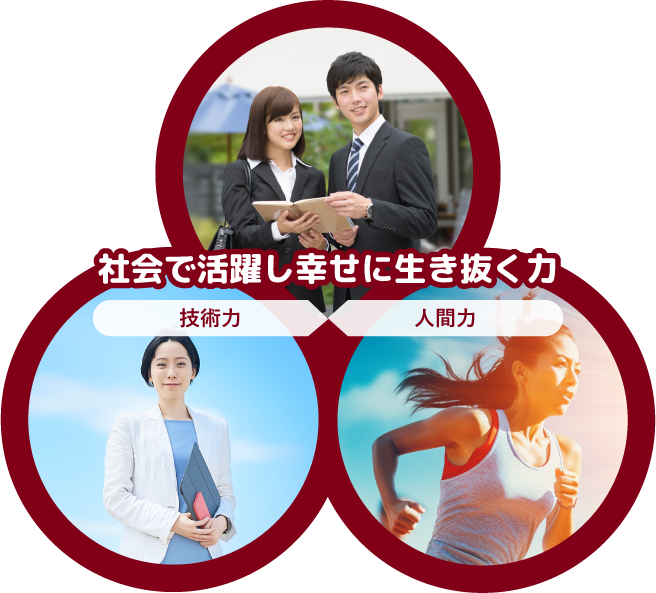 社会で活躍し幸せに生き抜く力